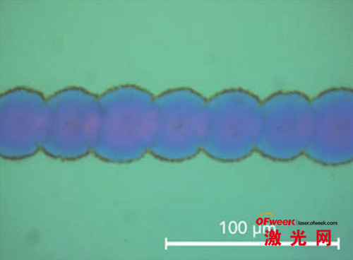 用1μJ，355nm脈沖（能量密度為1.6*Fth）在200 kHz頻率下以6 m/s的切割速度切割LEP材料